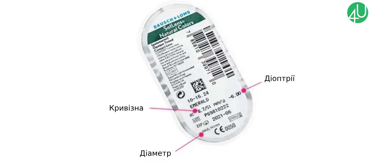 Квартальні кольорові лінзи SOFLENS NATURAL COLORS